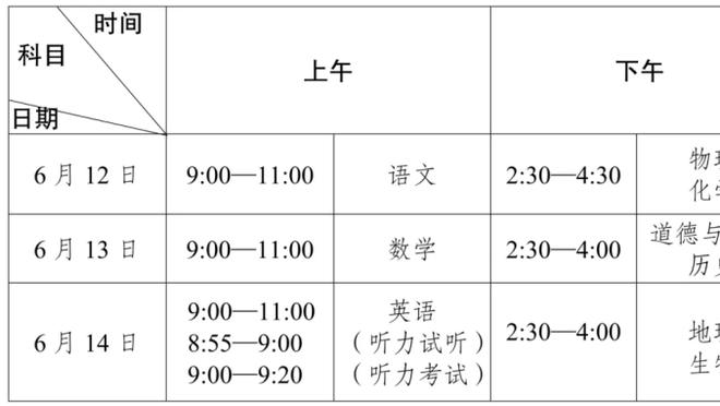 王猛：裁判认错了可有什么用 没有绝对的公平只能继续战斗！